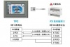 三菱PLC FX3U編程口被燒壞了，怎么辦？