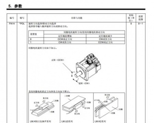 三菱伺服驅(qū)動(dòng)器參數(shù)需要設(shè)置些什么？