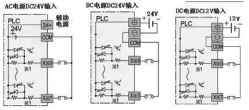 三菱plc輸入電路如何接？