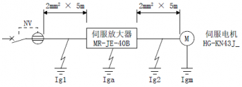 三菱伺服驅(qū)動器MR-JE-B漏電斷路器該怎么選定？