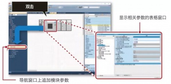 三菱PLC如何實(shí)現(xiàn)MODBUS通信?三菱PLC有哪些通訊模塊？