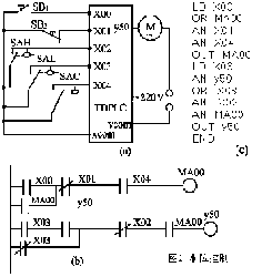 三菱plc選型手冊(cè)下載，三菱PLC資料查找