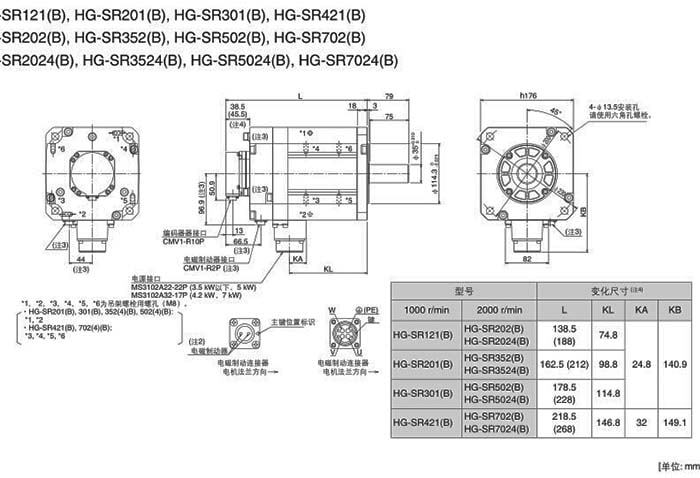 HG-SR702三菱電機(jī)安裝尺寸