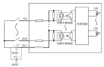 LX40C6-CM電路結(jié)構(gòu)