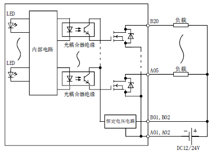 LY41NT1P電路結構