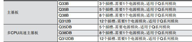 三菱plc基板參數(shù)