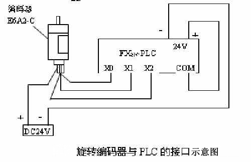 3種PLC的輸入接線圖